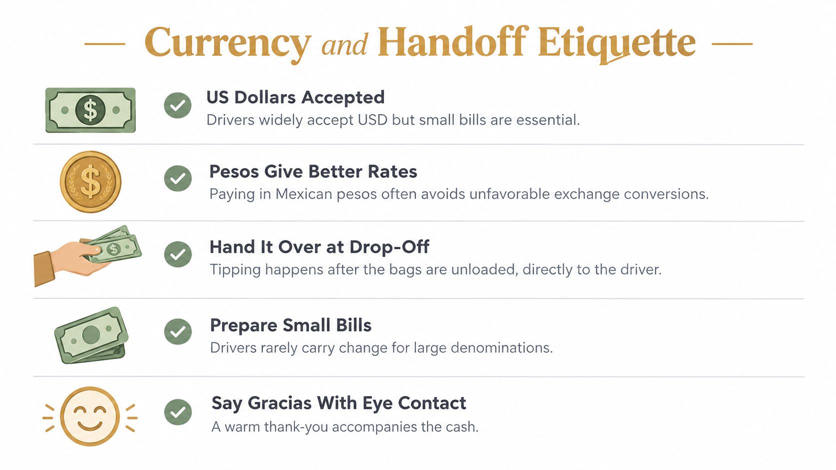 An infographic detailing etiquette for tipping airport shuttle drivers, including currency advice and proper handoff procedures.