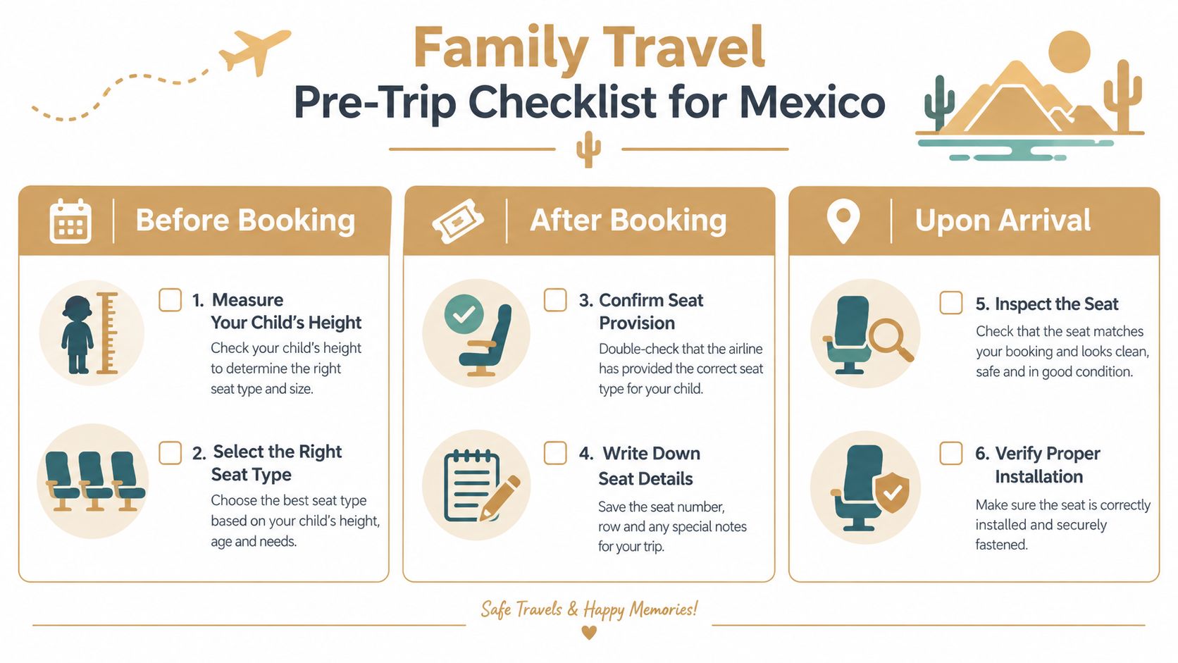 A family travel pre-trip checklist for Mexico, focusing on selecting and verifying car seats for children.