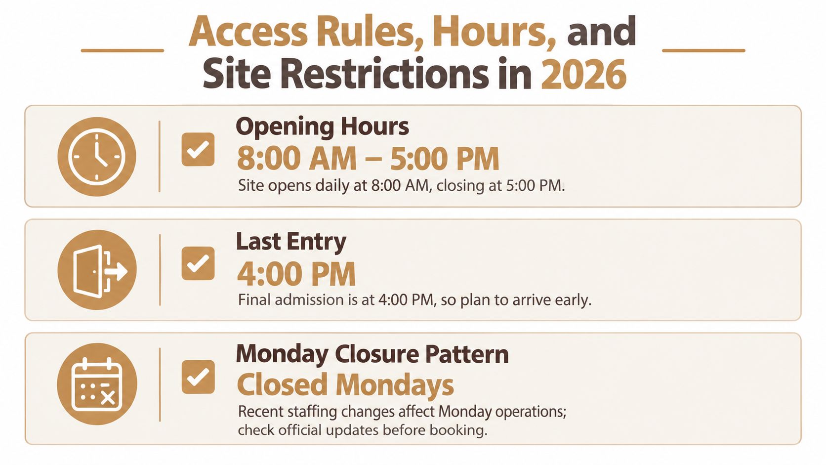 Informational graphic detailing 2026 site access rules, including opening hours, last entry times, and Monday closures.