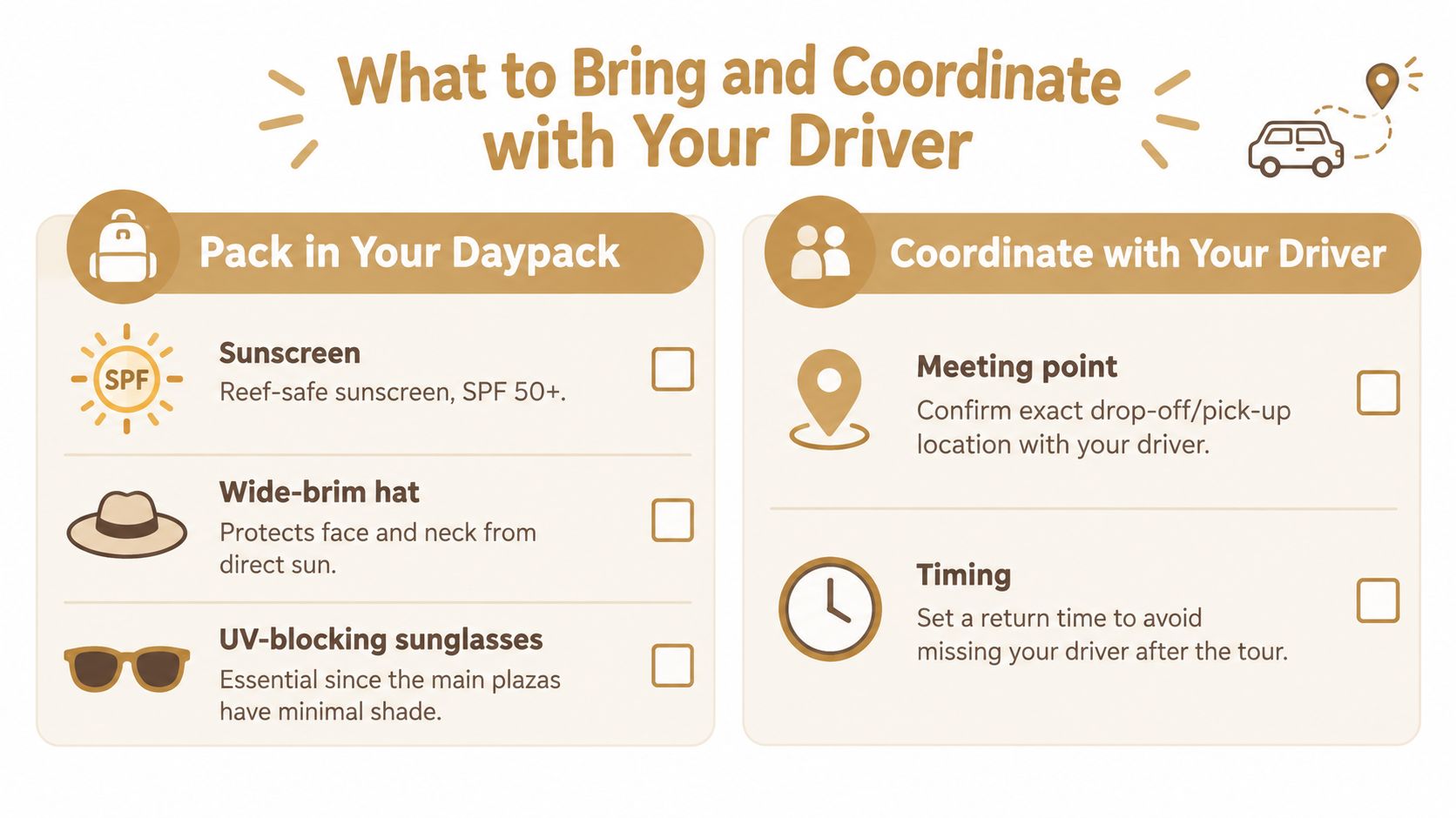 A checklist for Chichen Itza visitors showing essential items to pack and details to coordinate with drivers.