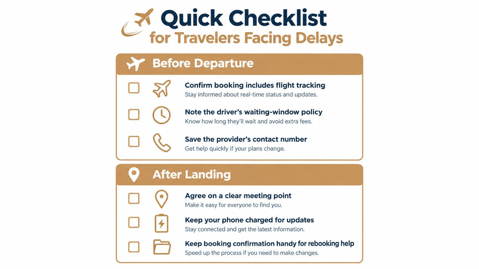 A travel checklist graphic offering tips for passengers experiencing flight delays, divided into before departure and after landing.