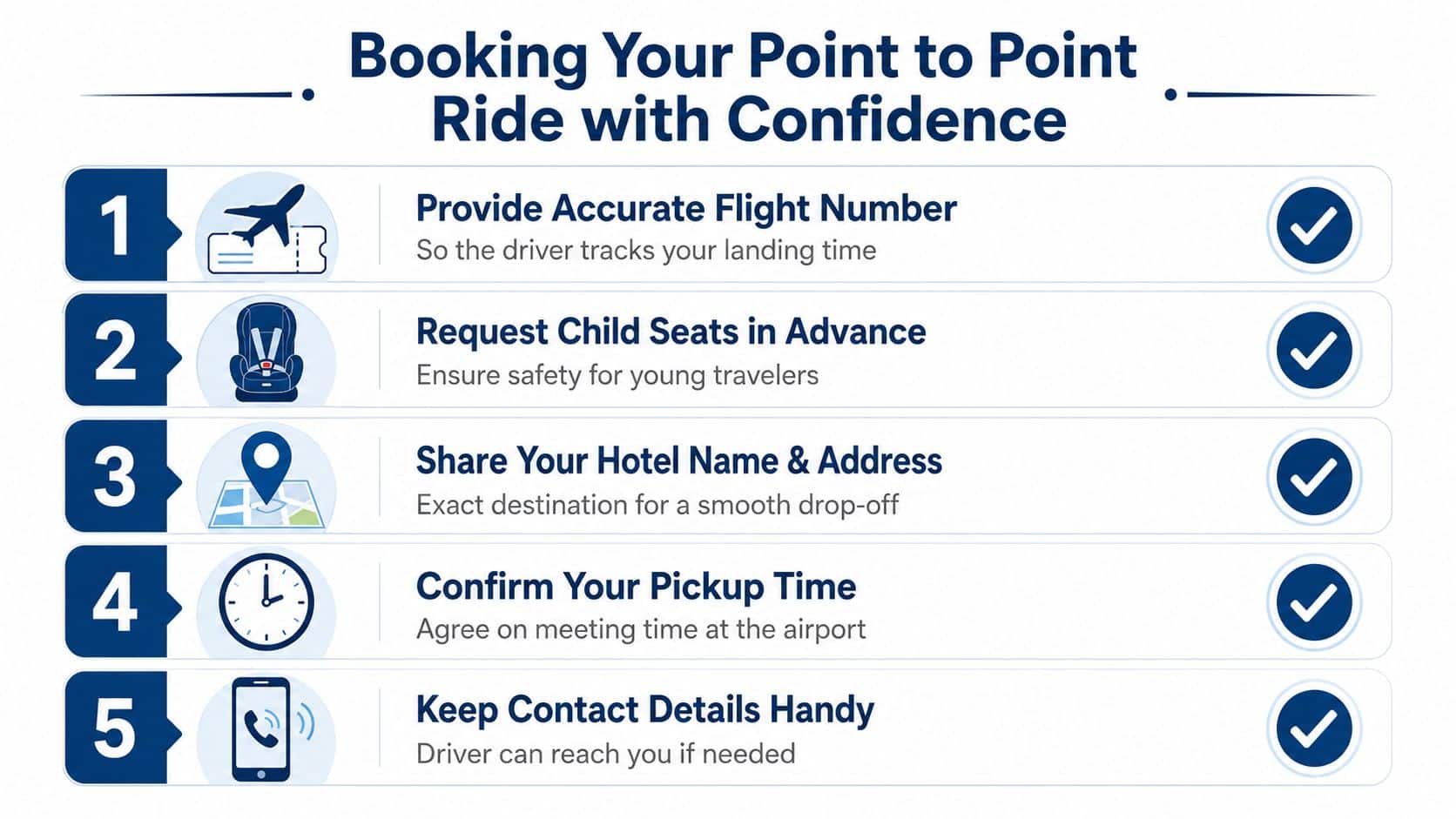 A five-step infographic showing tips for booking a point-to-point car ride with confidence and safety.